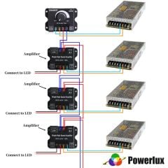 Tek Renk Şerit Led Amplifier 5-24V 30A / Tekrarlayıcı