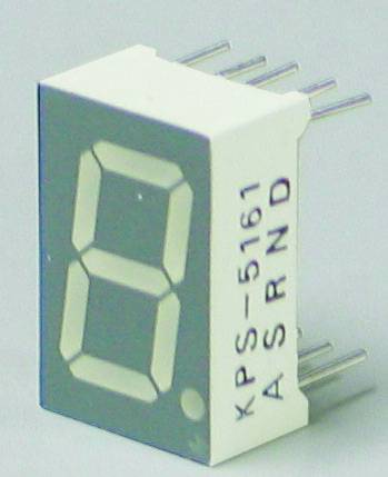 KPS5161BSRND 14MM Anot Display