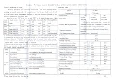 PWM Solar Controller (Solar Şarj Cihazı) 5 Amper