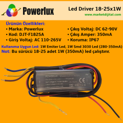 18-25x1W Led Driver IP67