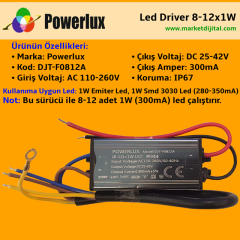 8-12x1W Led Driver IP67