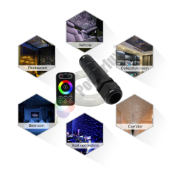 RGBW FİBER OPTİK LED AYDINLATMA SETİ