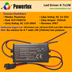 4-7x1W Led Driver IP67